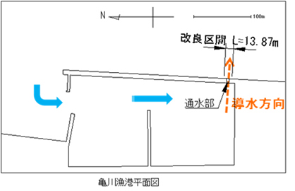 亀川漁港平面図